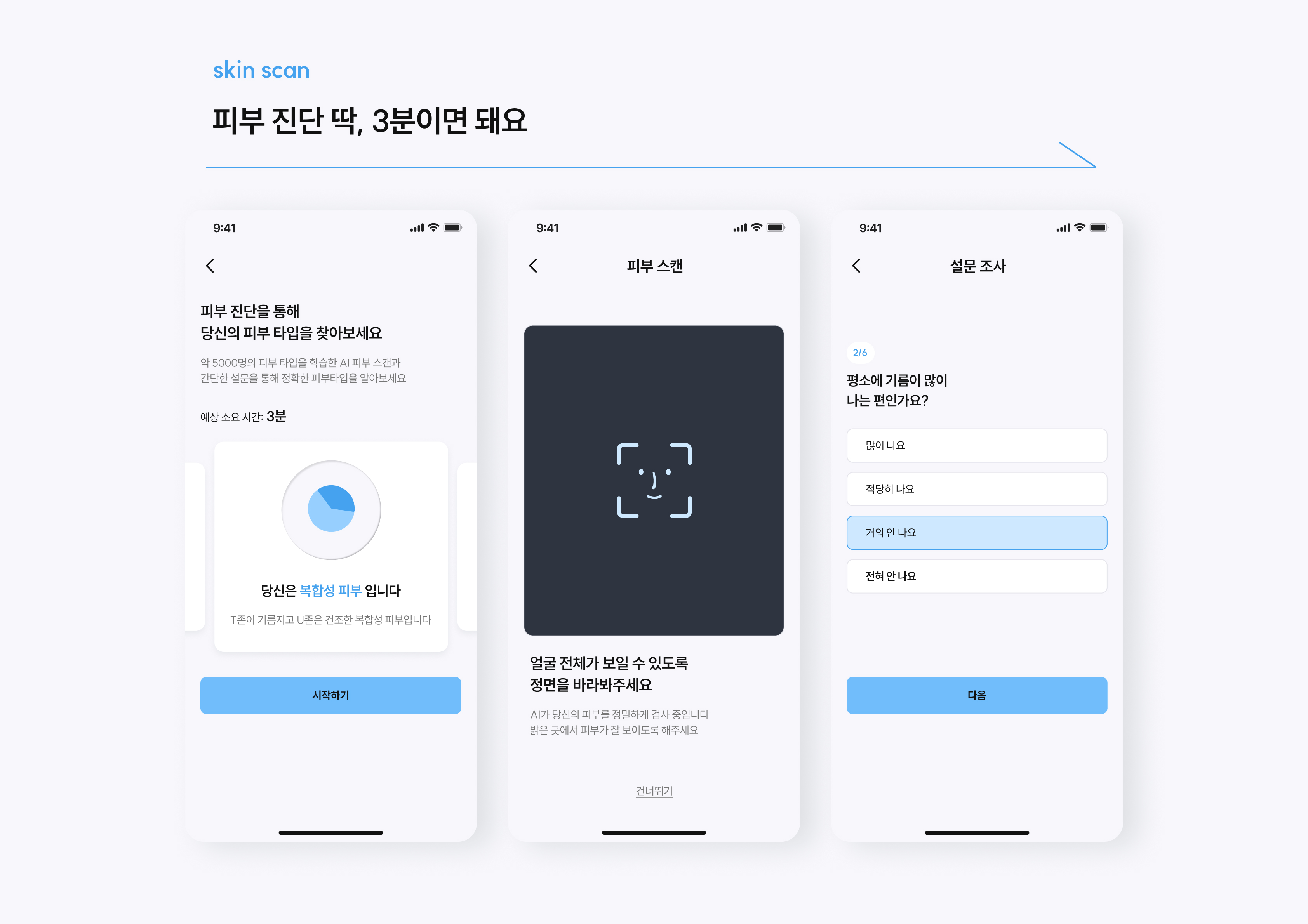 guide