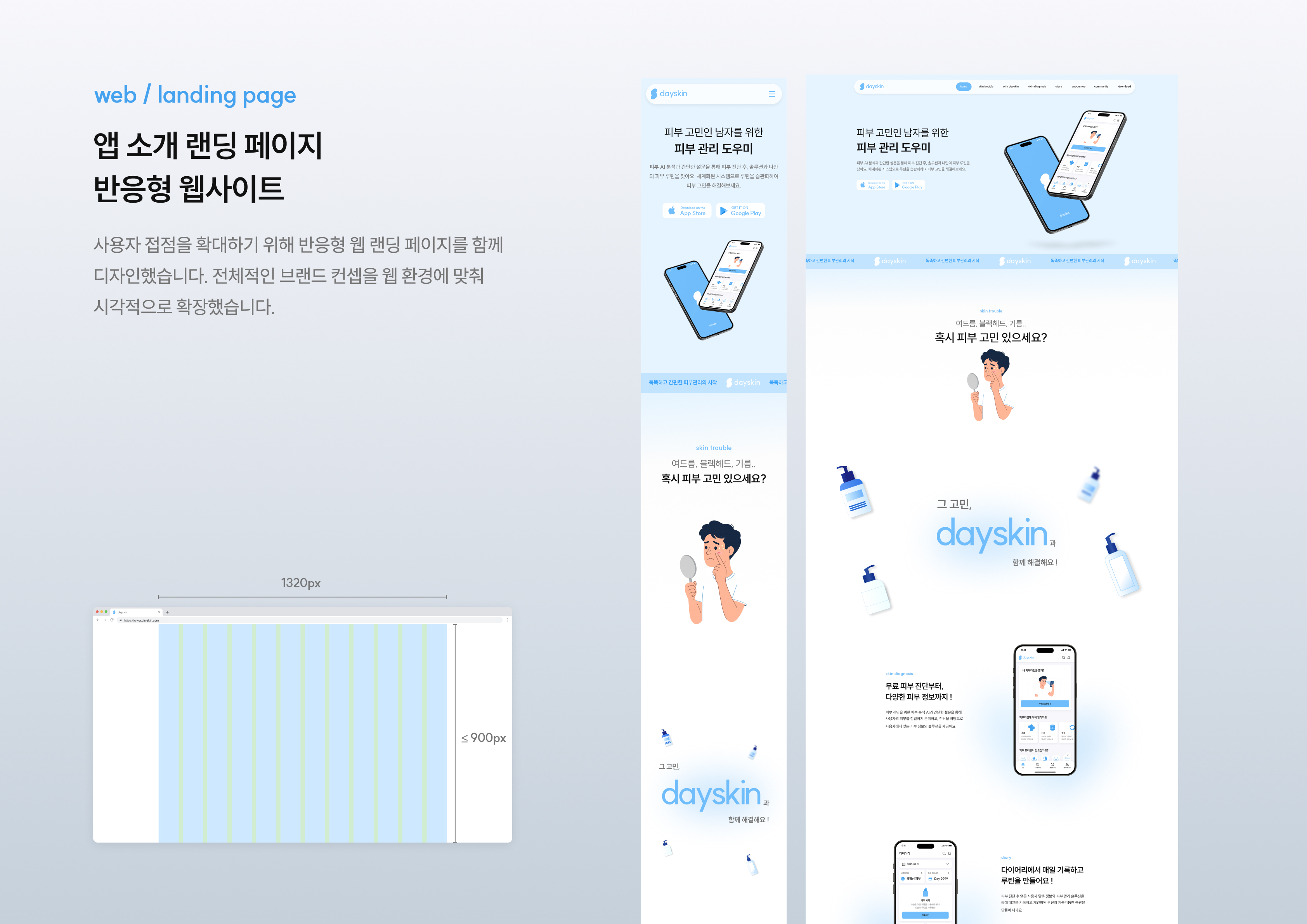guide
