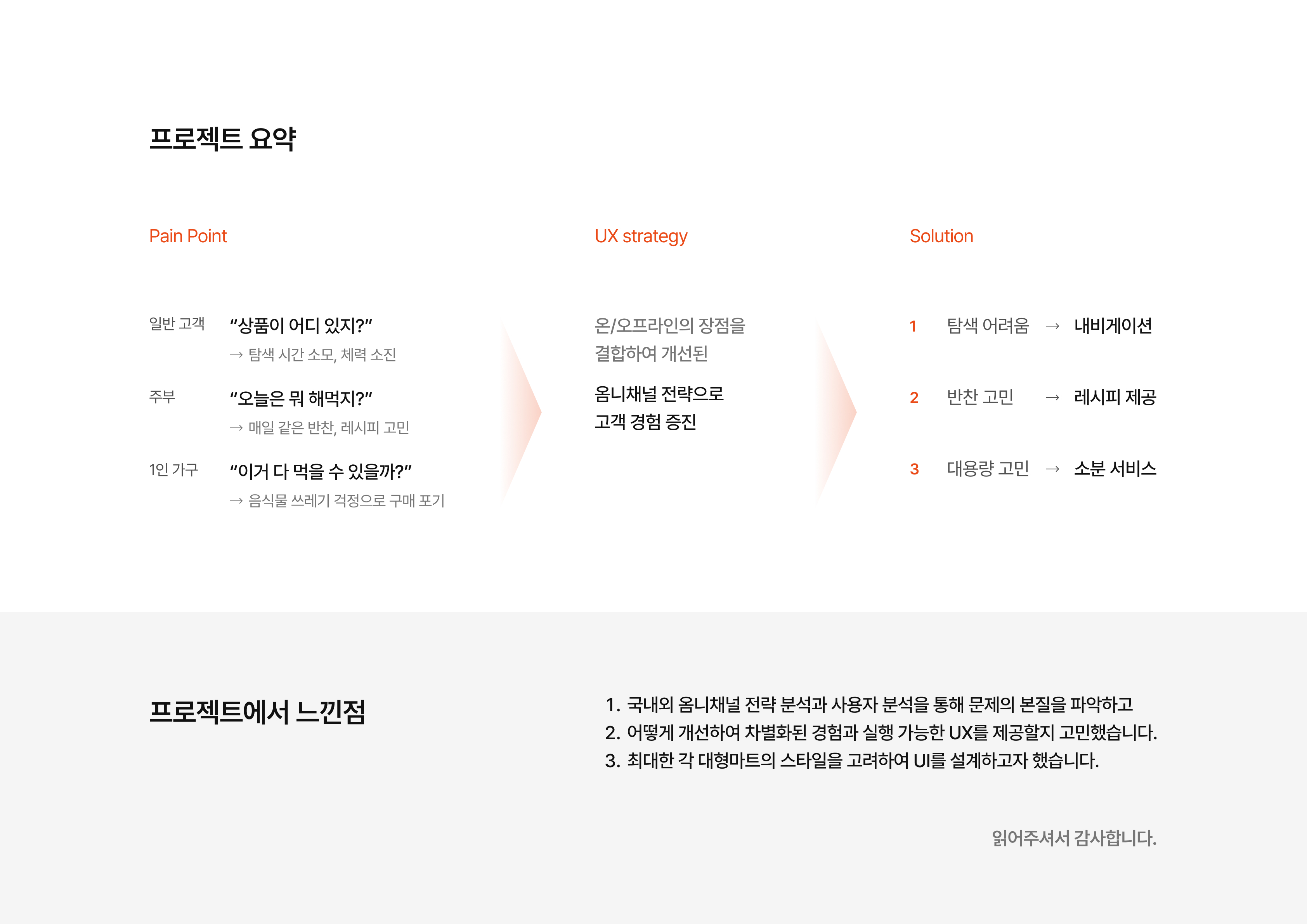 guide